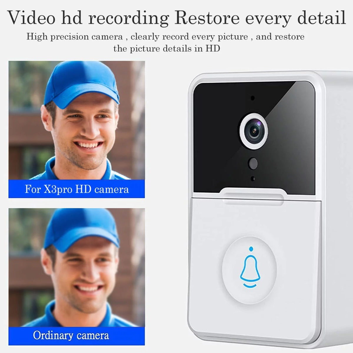 Smart Wireless WiFi Security Doorbell Ring Bell Chime