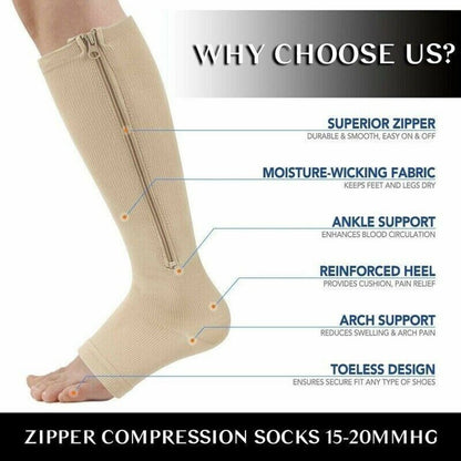 Compression Socks 20-30mmHg
