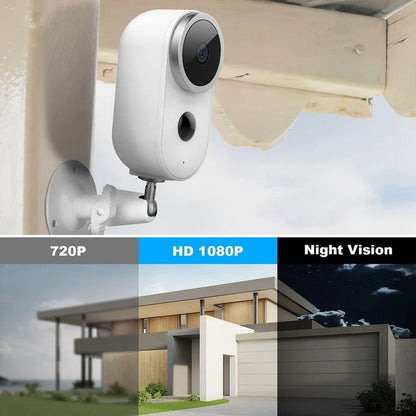 Wireless Surveillance Security Camera
