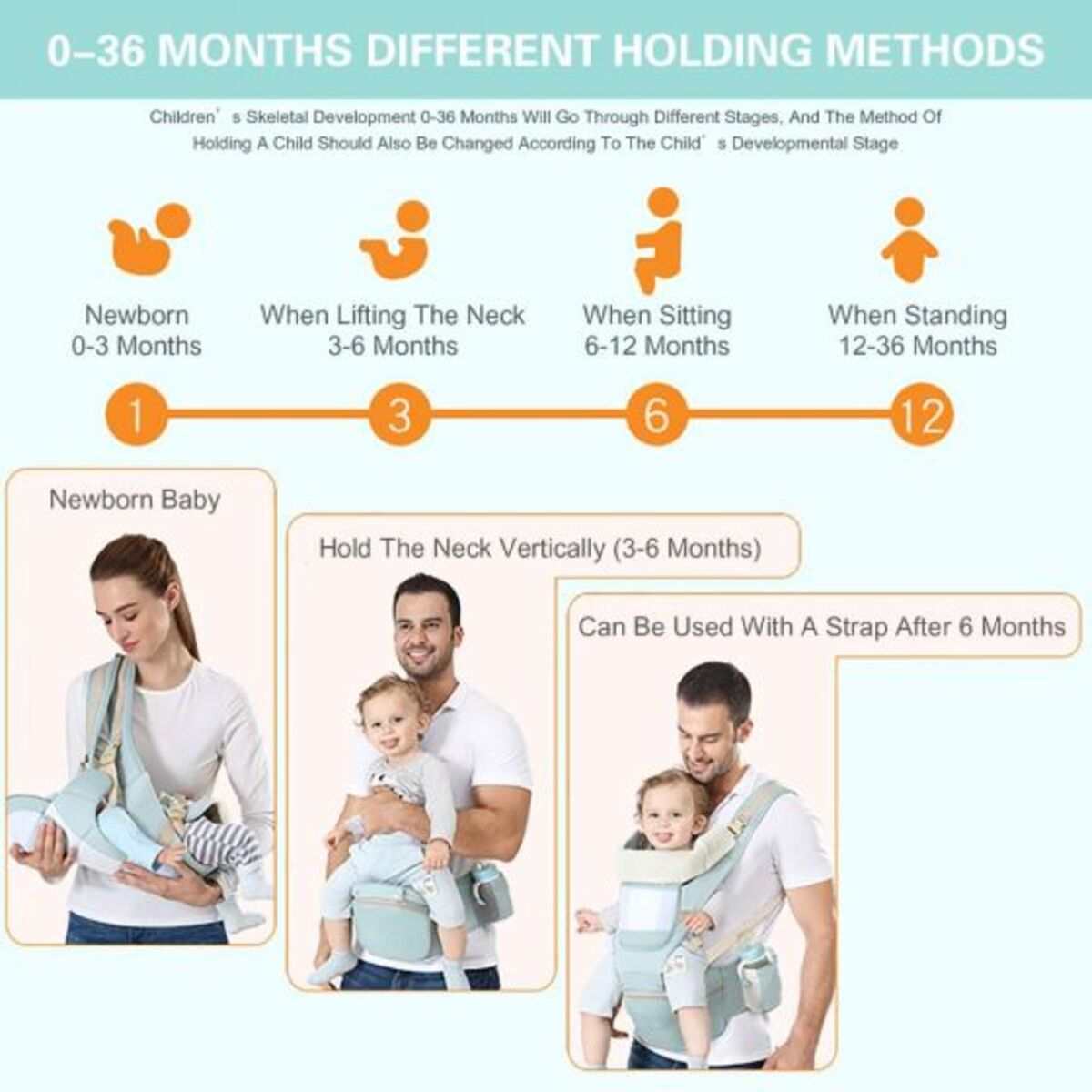 Baby Carrier With Waist Stool
