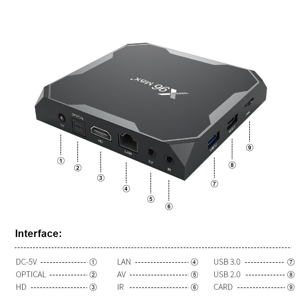 X96 MAX Android 9.0 TV Box 4GB+64GB