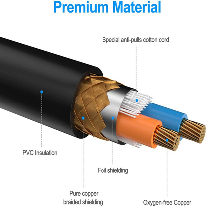 3-Pin XLR Male to Female Cable