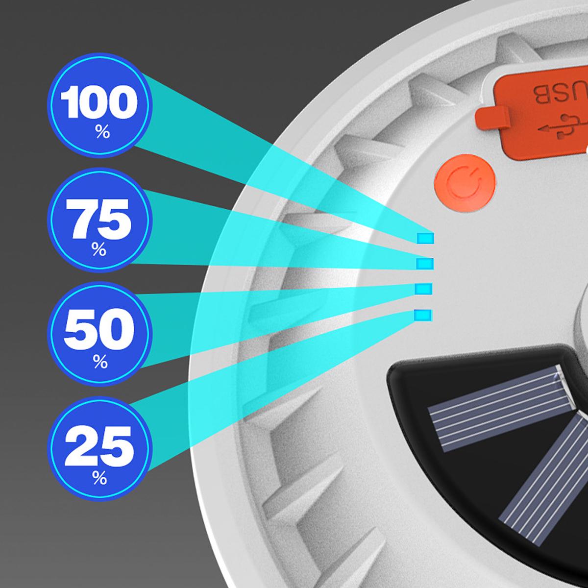 120 led Remote Control Solar LED Light