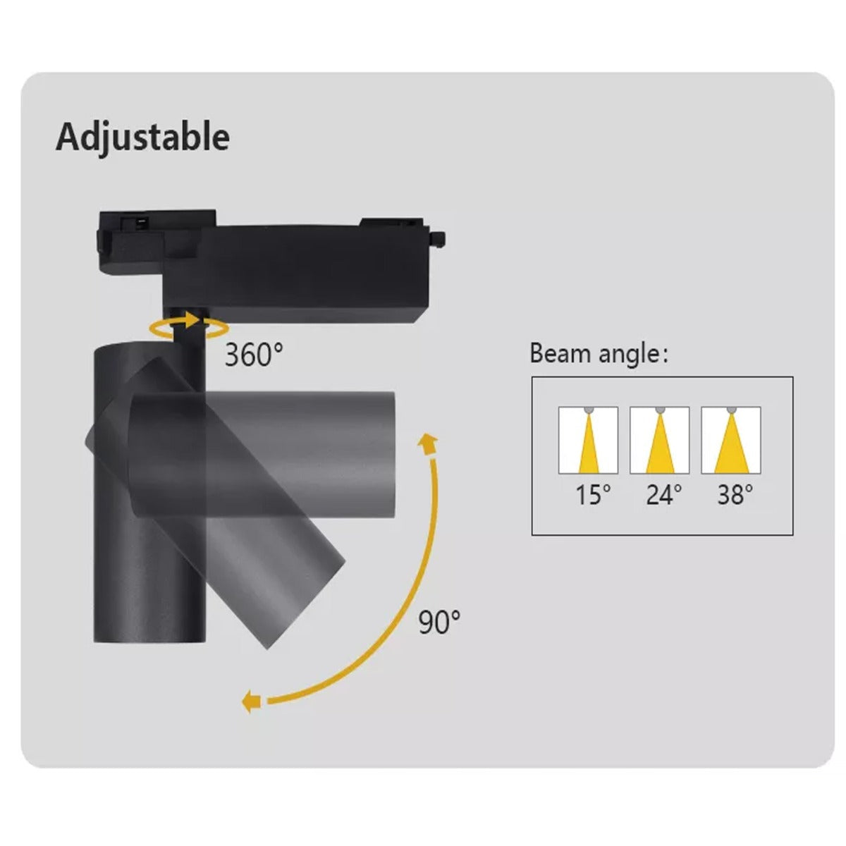 Led Track Spot Light 20W
