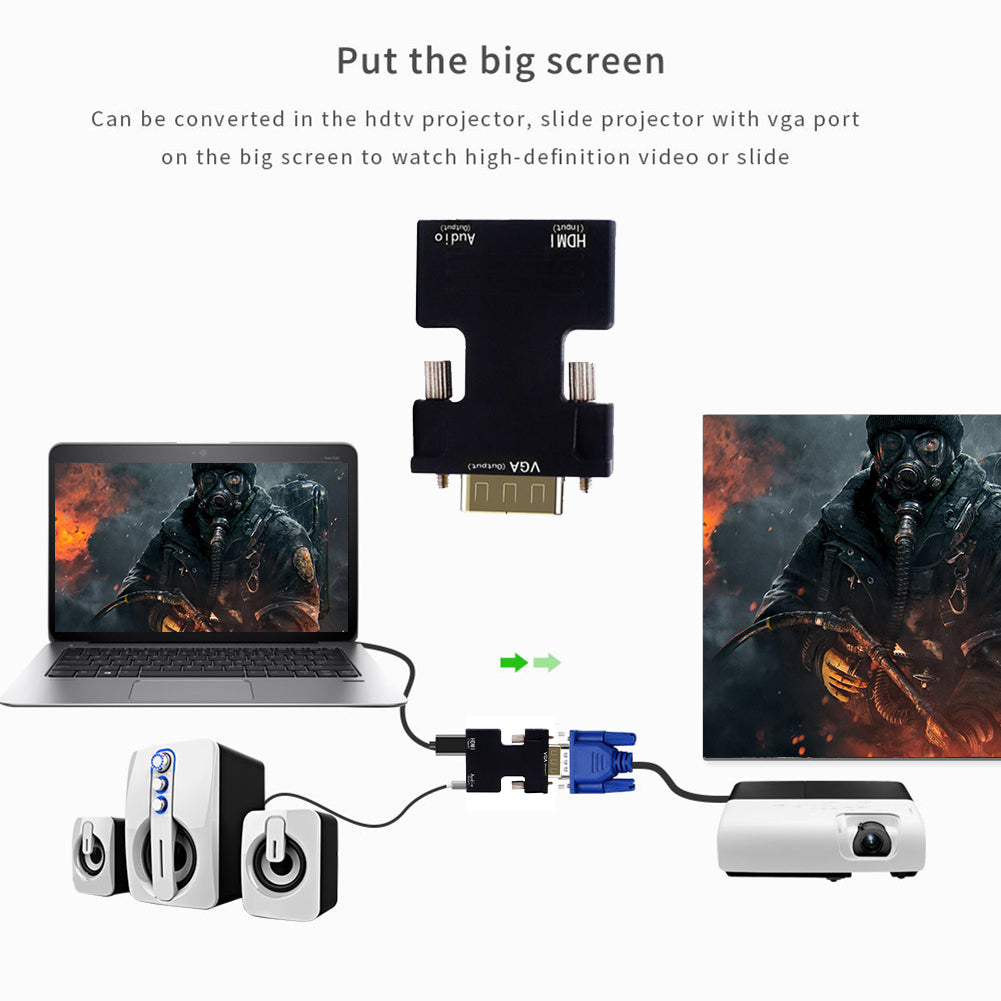 Female HDTV to VGA Male Converter Adapter