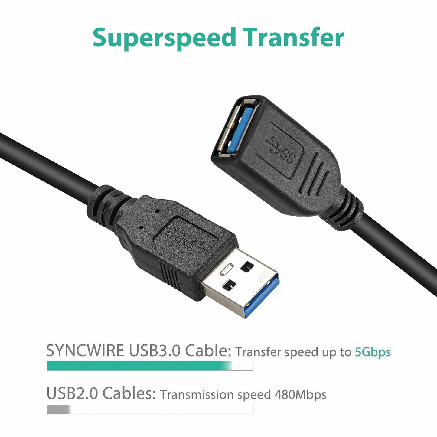 USB 3.0 Male to female Extension Cable