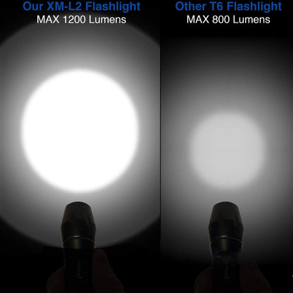 LED Torch Flash Light