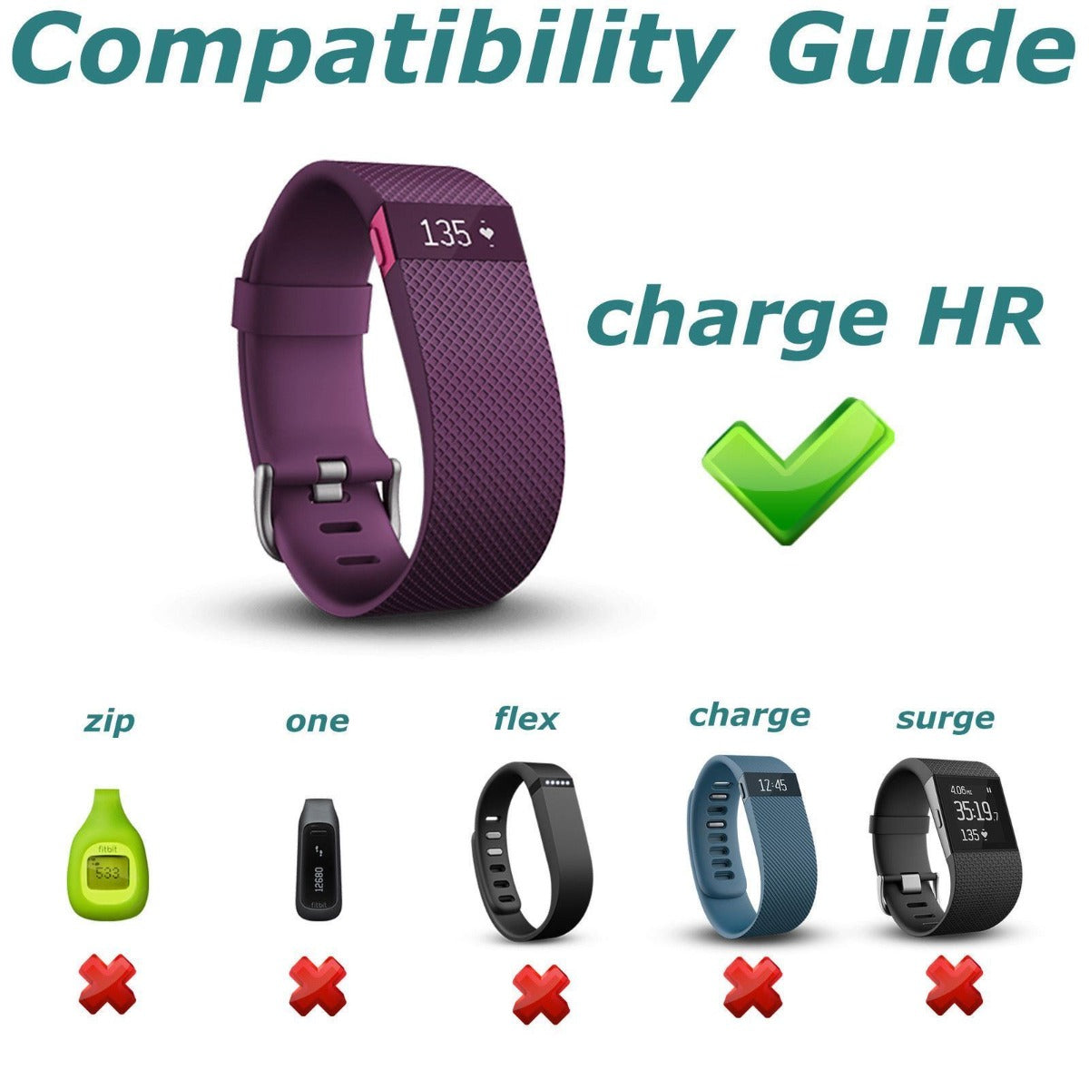 USB Charging Charger Cable