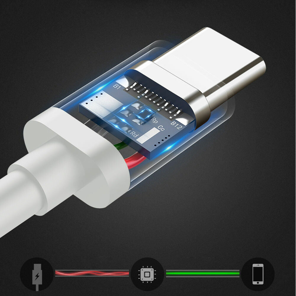 USB Type C Charging Cable