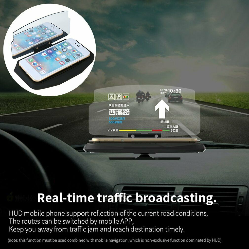 Mobile Navigation Display