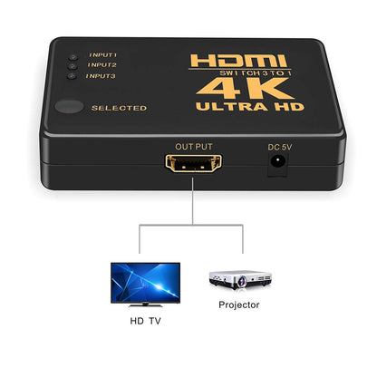 3-Port HDTV Switch with IR Remote, 4K