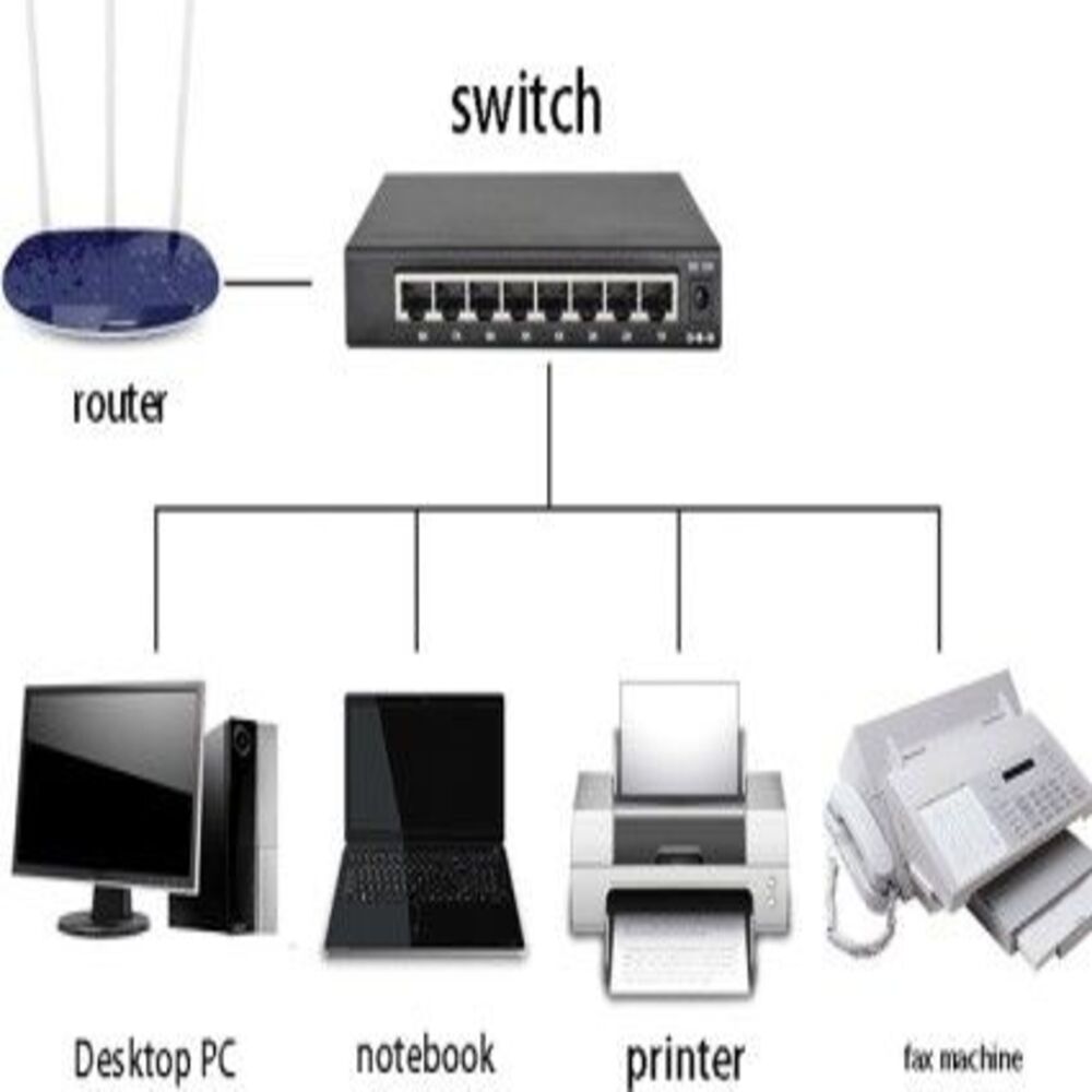 1008D Gigabit Network Switch