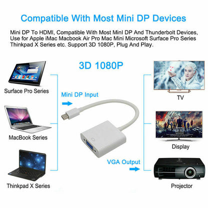 Mini DP to VGA WHITE
