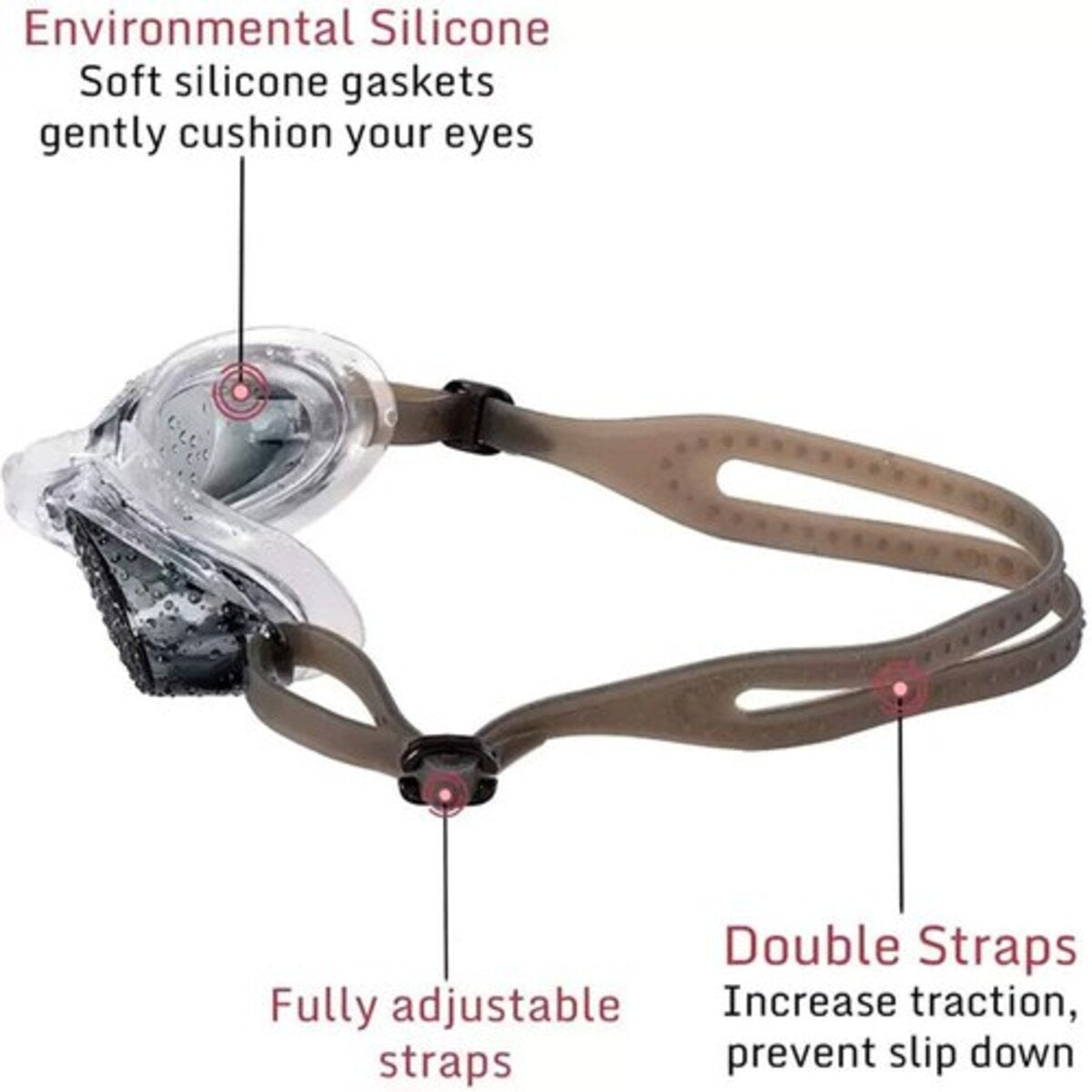 Swim Goggles