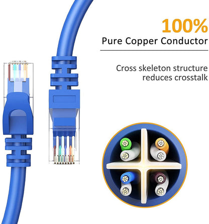 RJ45 Cat-6e Ethernet Cable (5M/Blue)