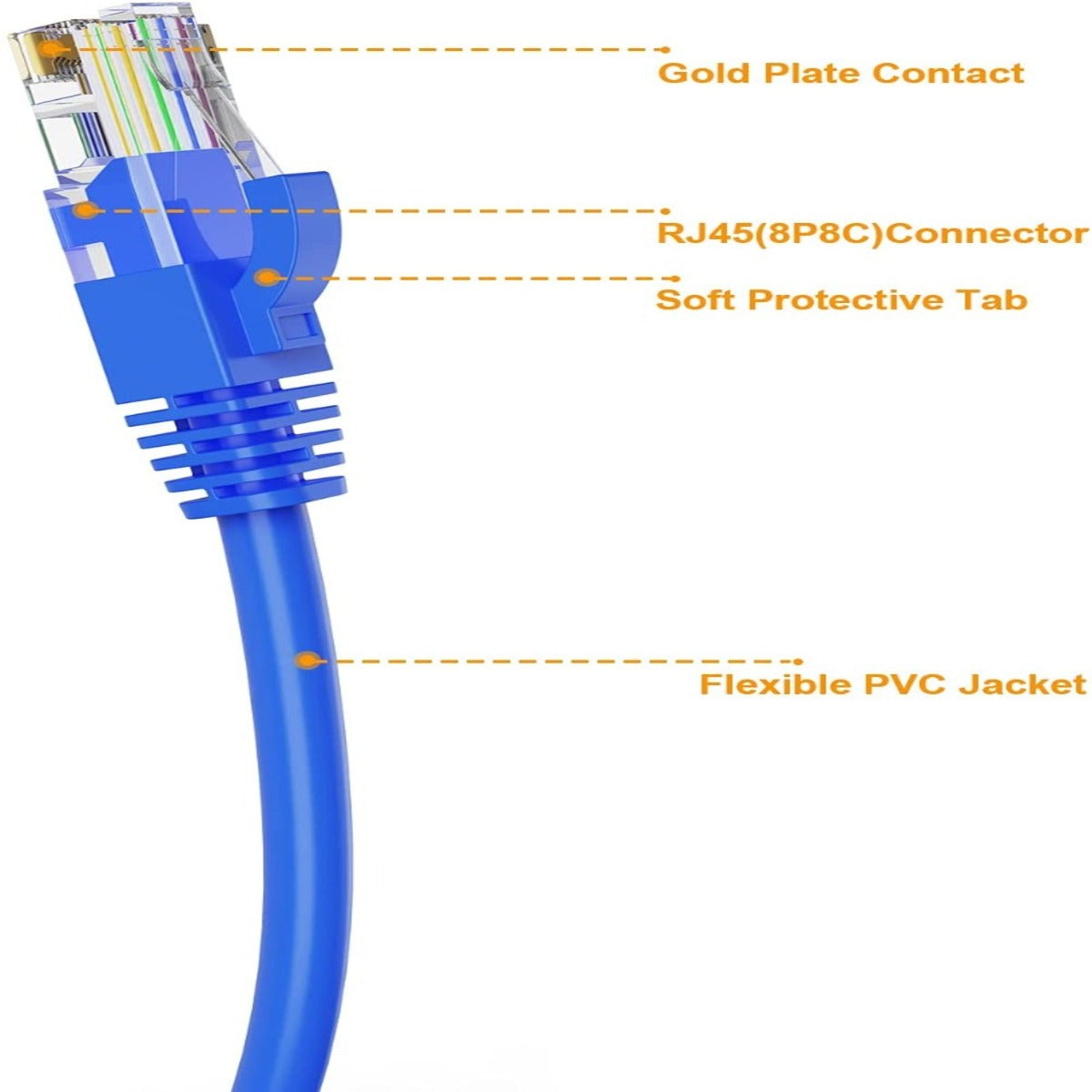 RJ45 Cat-5 Ethernet Cable (4M/Blue)
