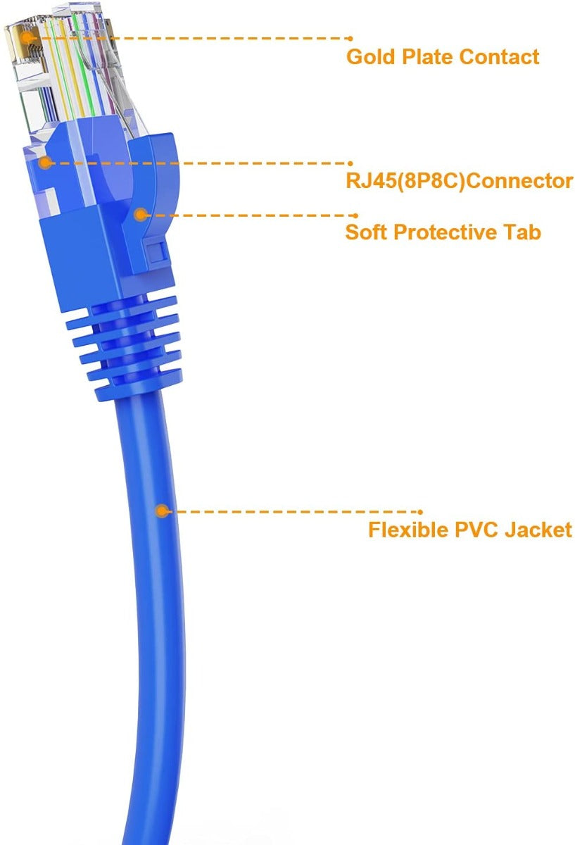 RJ45 Cat-6e Ethernet Cable (5M/Blue)