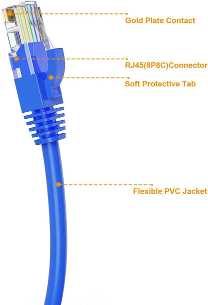 RJ45 Cat-6e Ethernet Cable (5M/Blue)