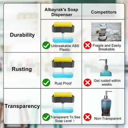 Soap Dispenser and Sponge Caddy