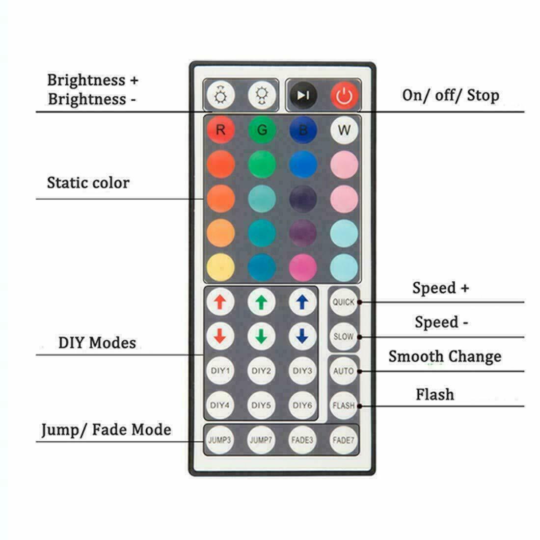 44key IR controller