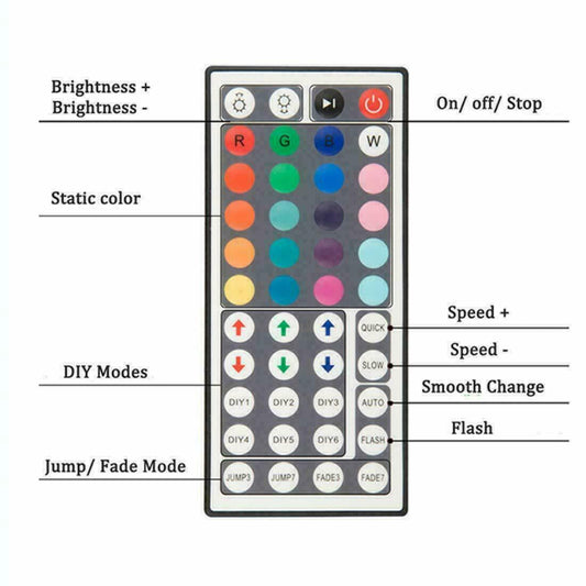 44key IR controller
