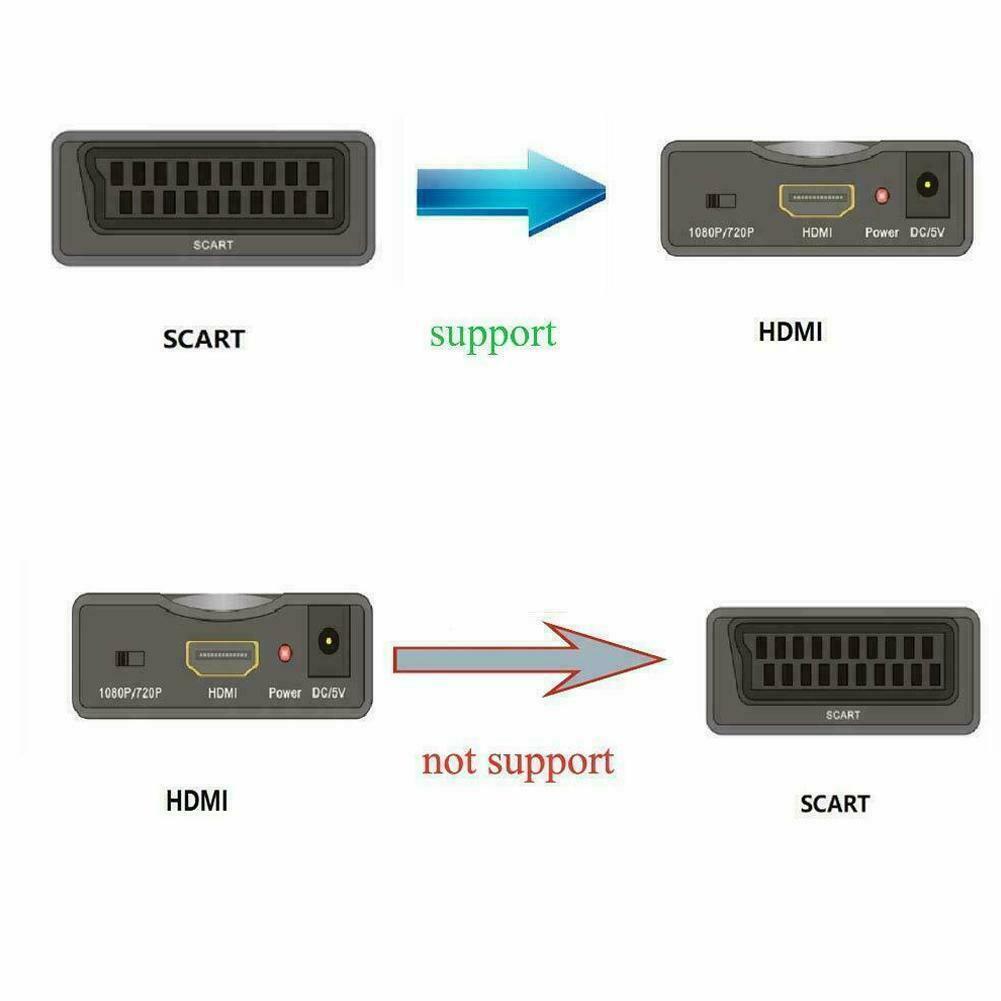 SCART to HDTV Upscale Converter 1080P