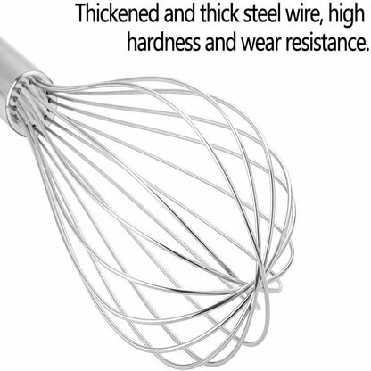Stainless Steel Hand Blender Mixer