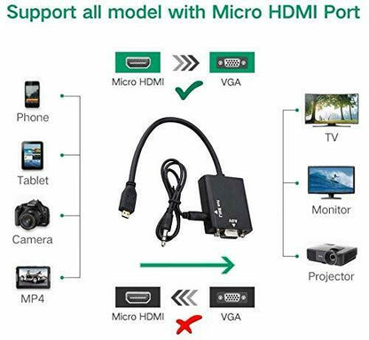 Micro HDTV to VGA Adapter Converter