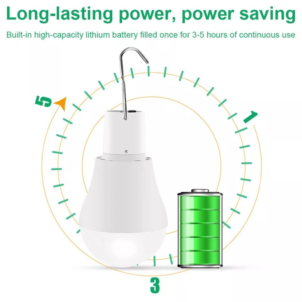 LED Solar Panel Powered Tent Lamp