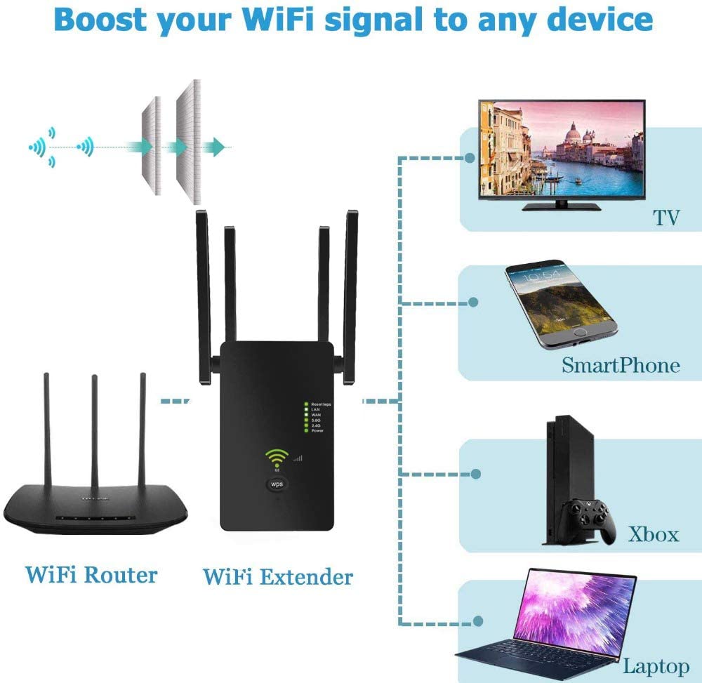 WiFi Range Extender