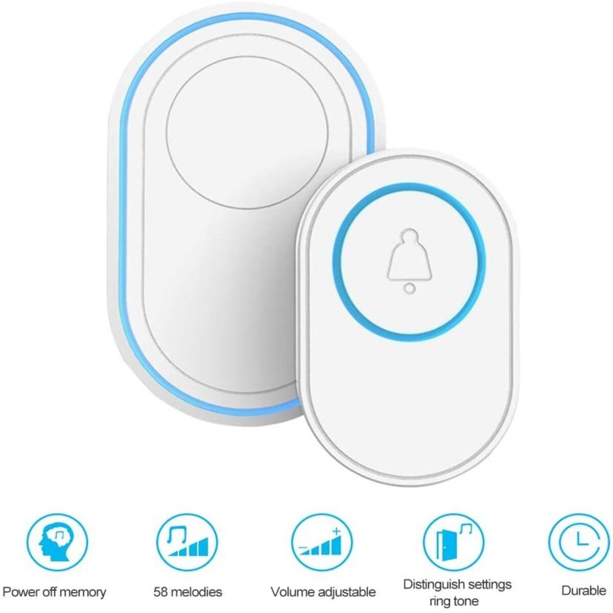 Wifi Doorbell Alarm