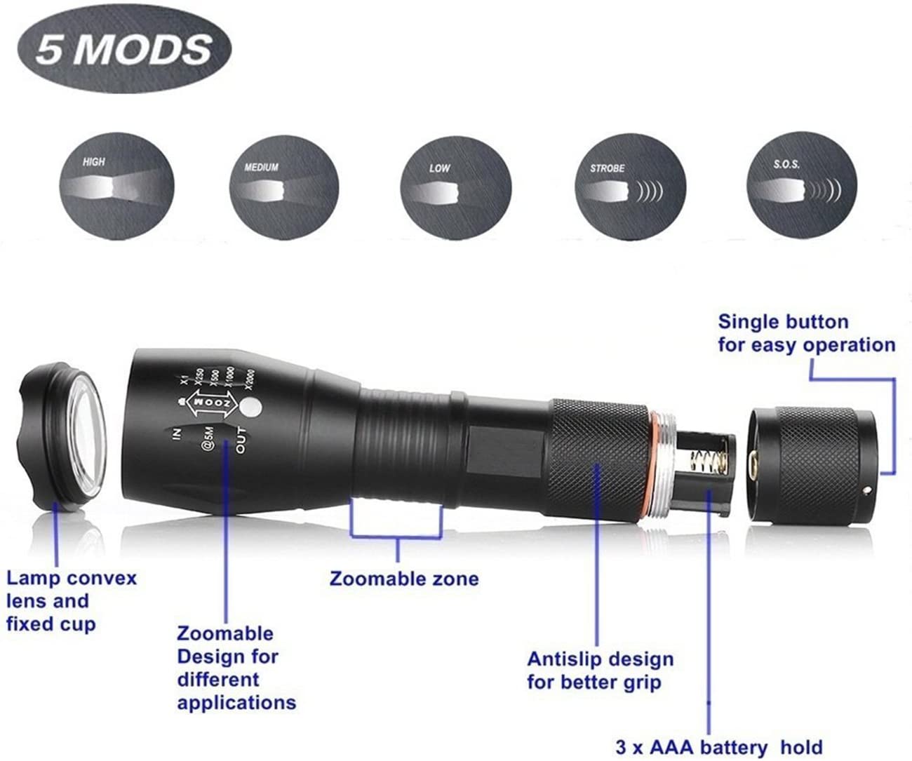 XML-T6 Tactical Flashlight Torch