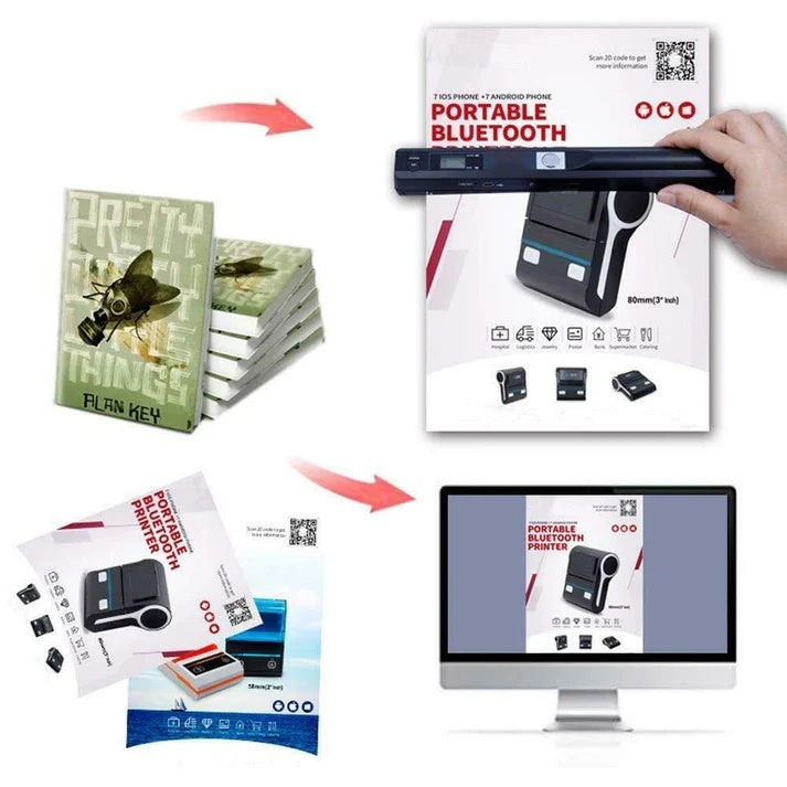 Portable Photo Scanner