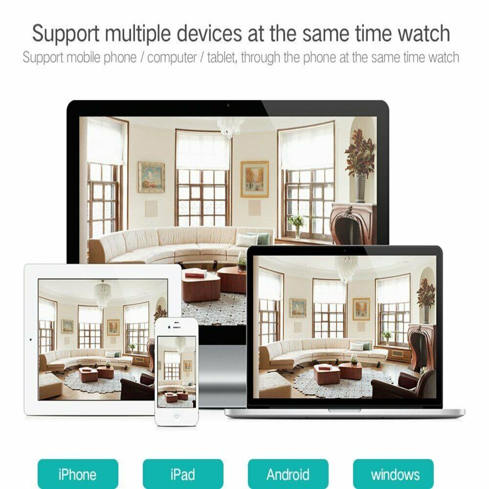 Mini Wireless WIFI IP Camera