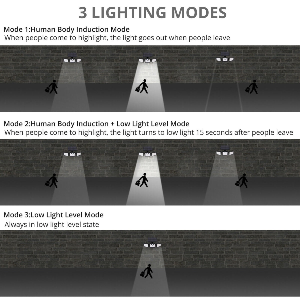 3 Head 108 LED Solar Wall Lights