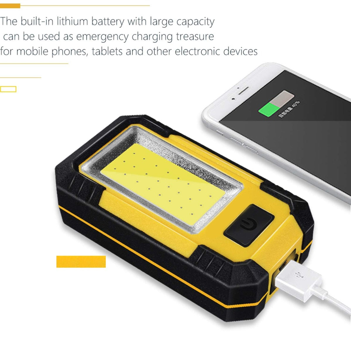 Portable LED Rechargeable Work Light
