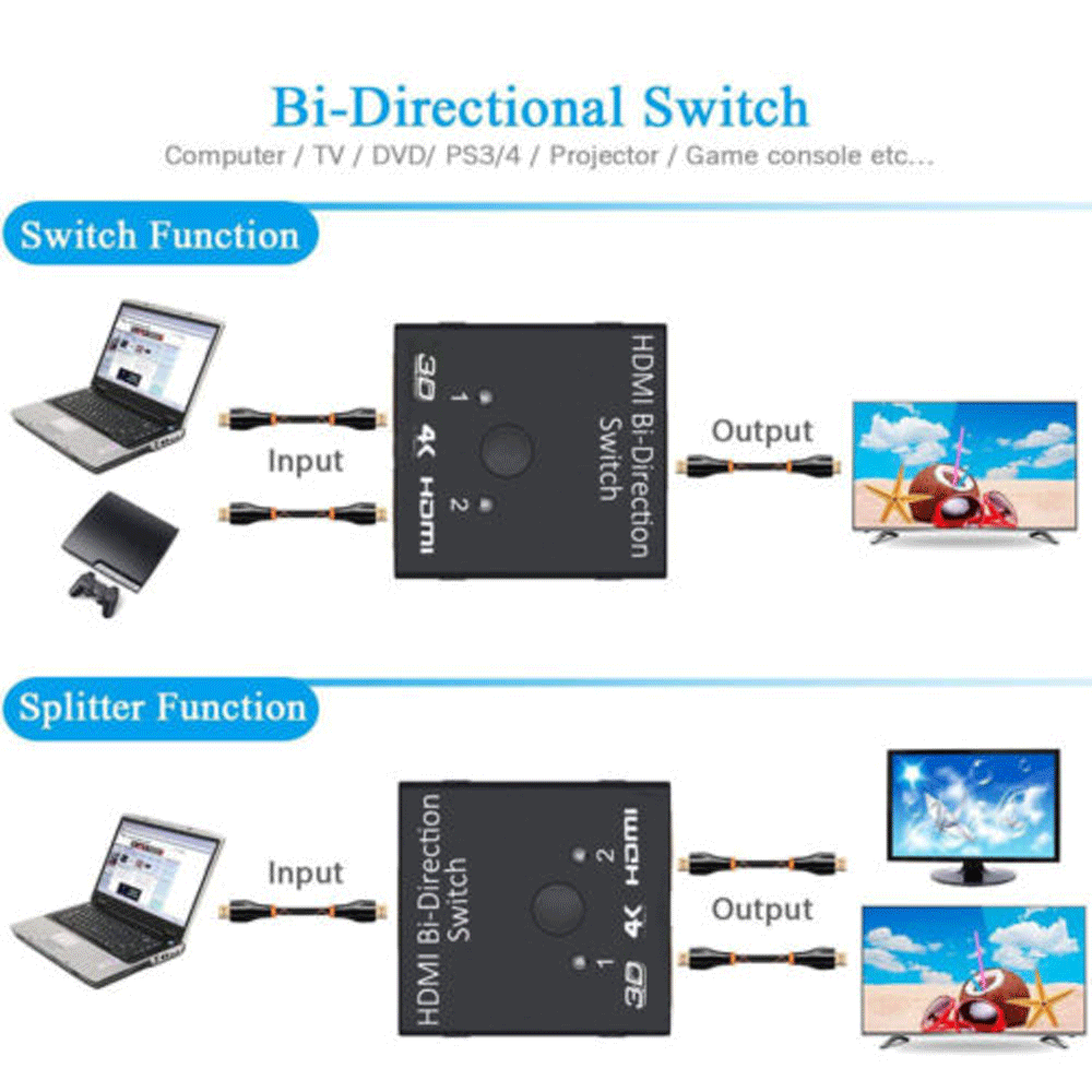 HDTV Switch 2-Port 4K Bi-Directional