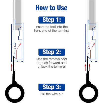 Car Terminal Removal Tool