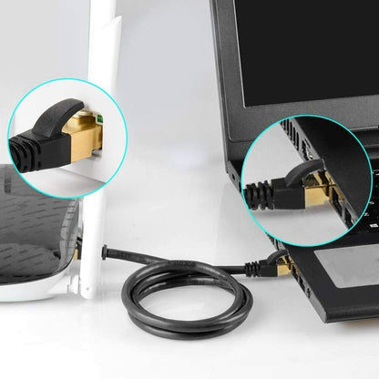 Cat 8 High Speed Ethernet Cable