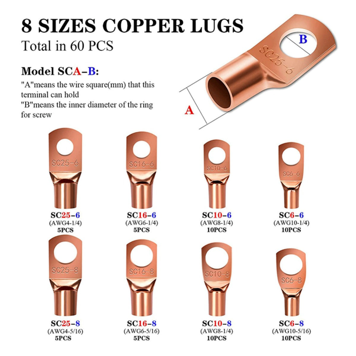 Copper Ring Lug Terminals Connector Kit