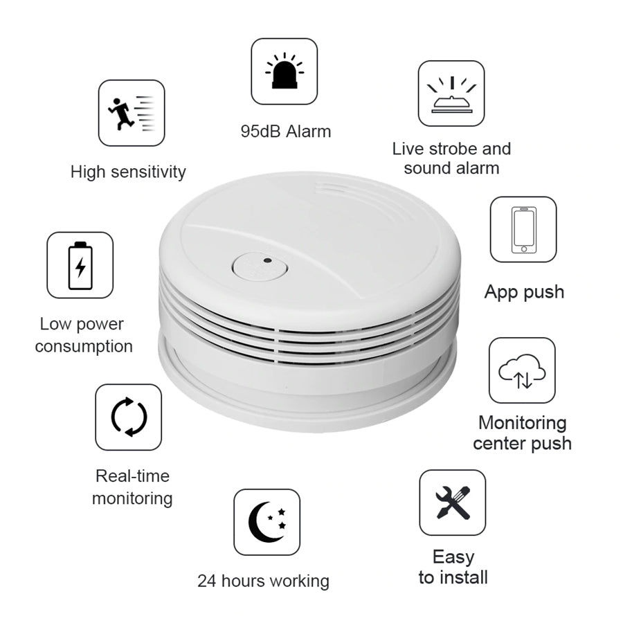 WiFi Smoke Detector Sensor