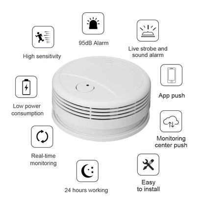 WiFi Smoke Detector Sensor